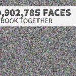 You’re not special! 1.2 billion faces of Facebook